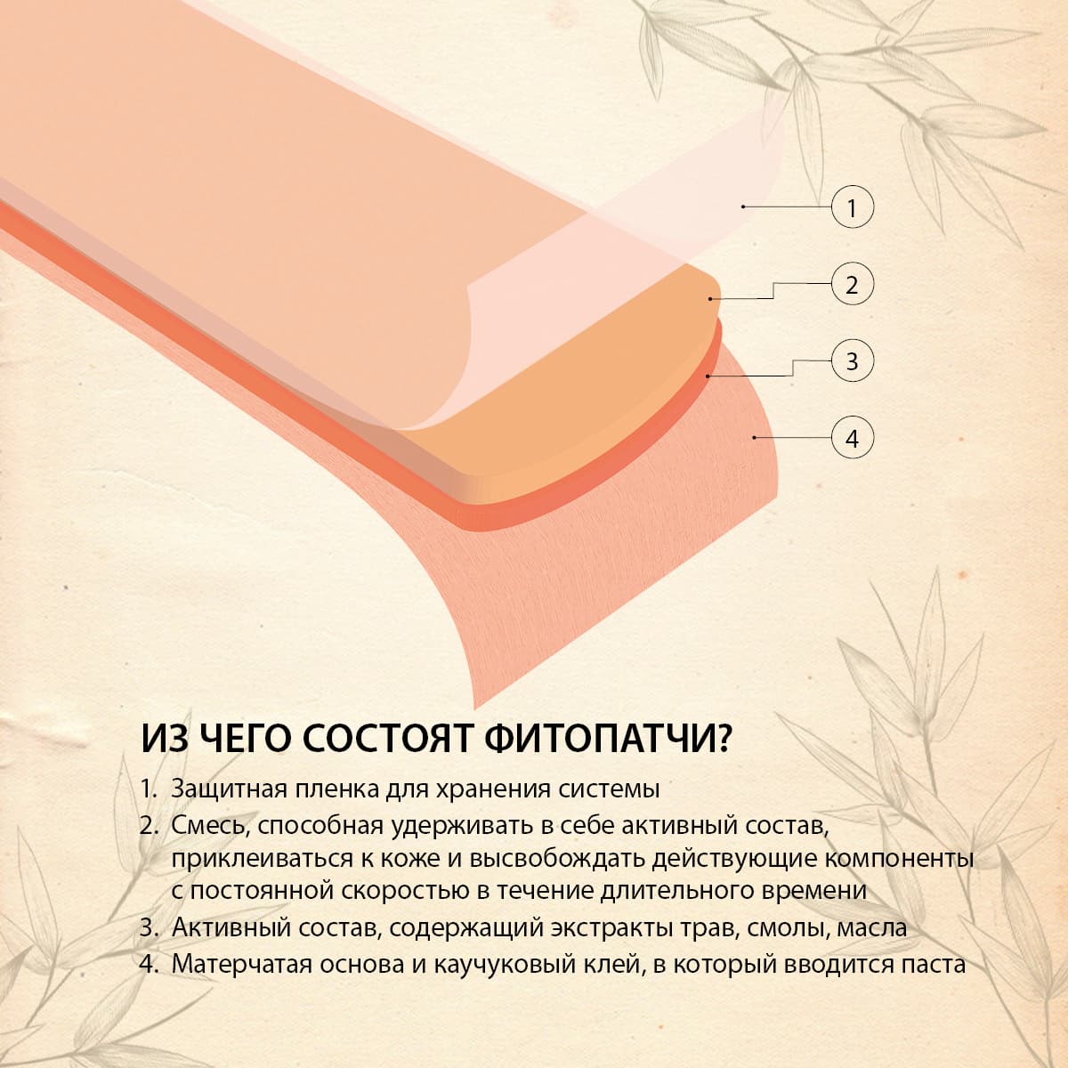 Фитопатч для тела косметический «Вутонг» - view 6