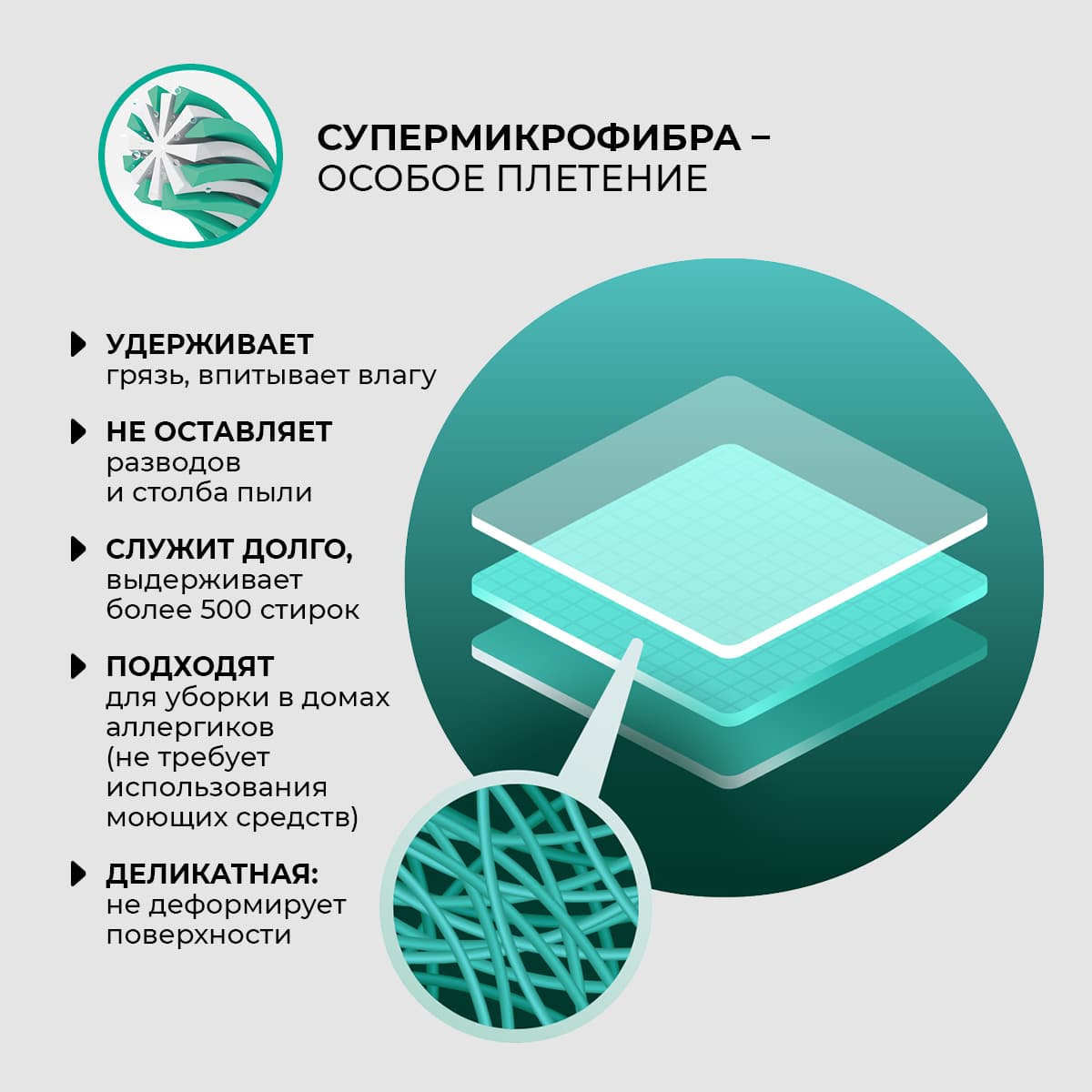 Салфетка для комплексной уборки PROFI - view 6
