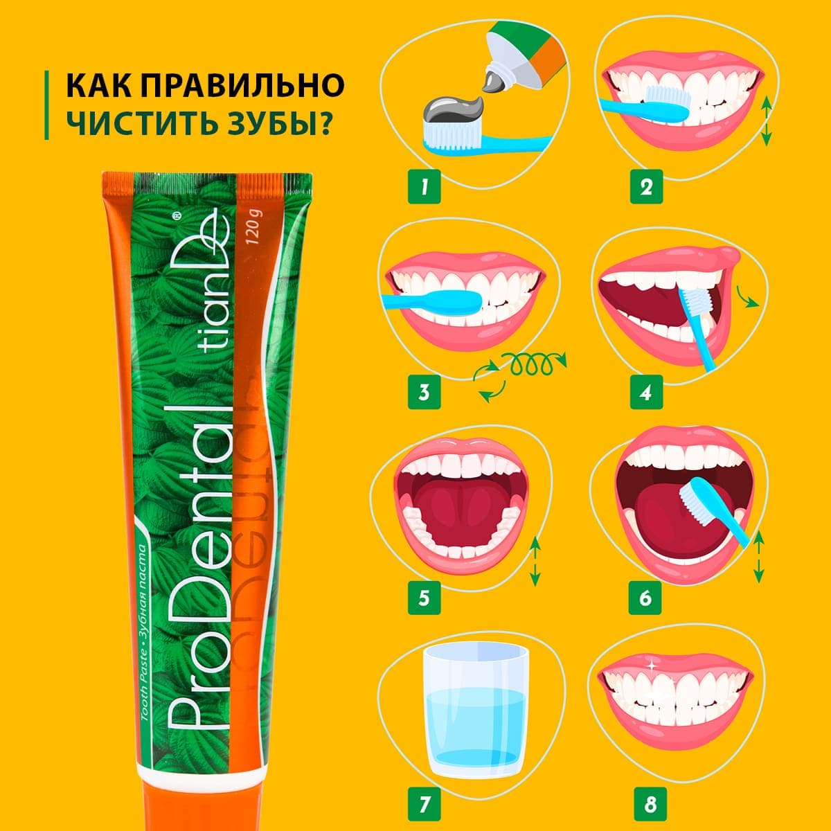 Зубная паста "Проденталь" - view 8