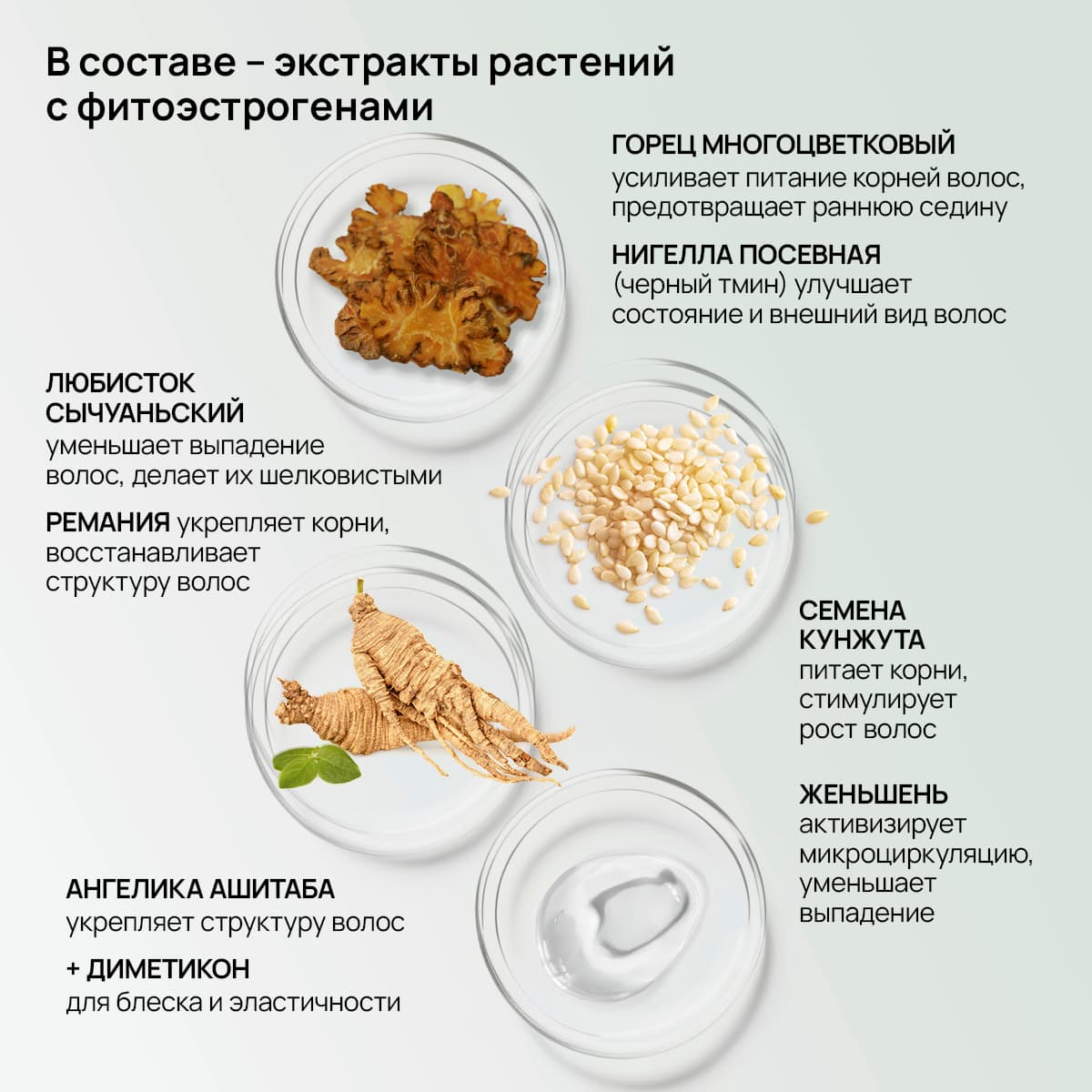 Крем-бальзам от облысения - view 5