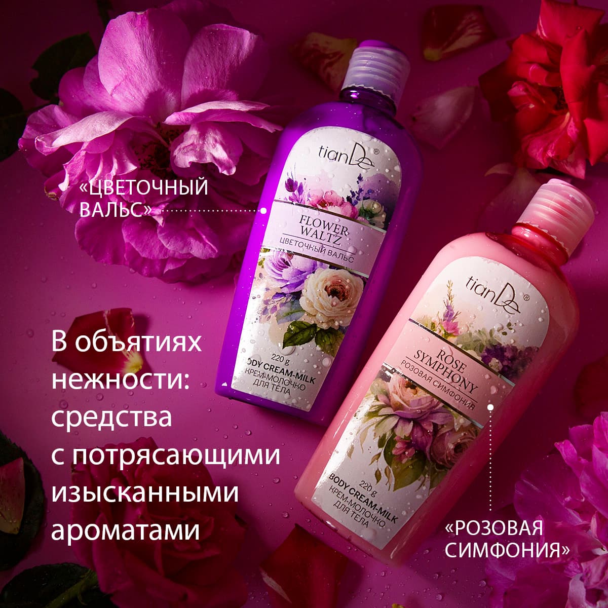 Крем-молочко для тела «Цветочный вальс» - view 3