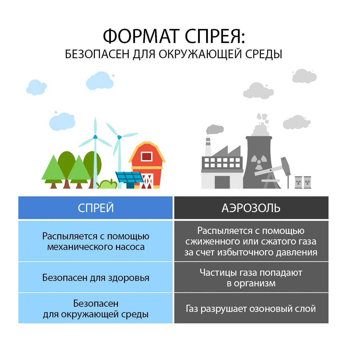 Дезодорант-спрей «Природный алунит с монардой и шалфеем» - view 4