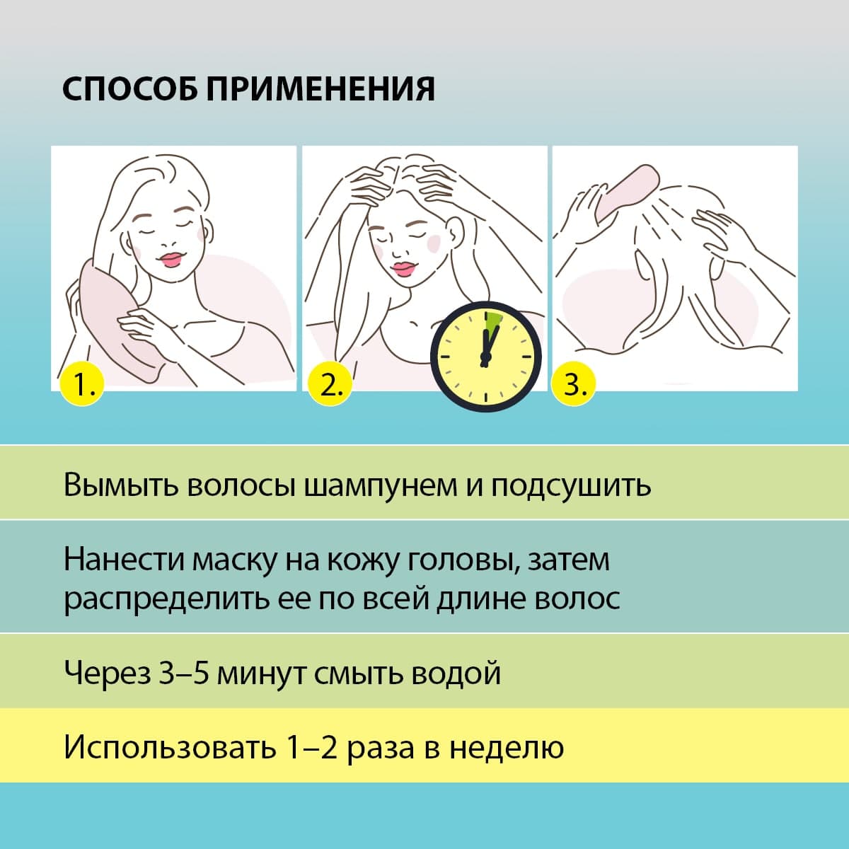 Маска-пилинг для кожи головы и волос с AHA - view 4